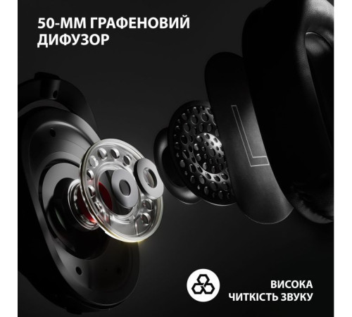 Навушники Logitech G Pro X 2 Lightspeed Wireless Black (981-001263)