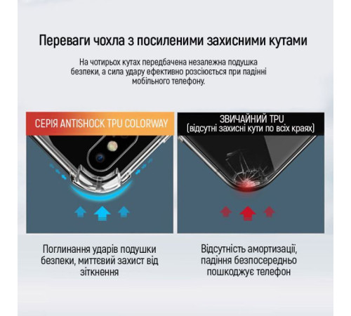 Чохол до мобільного телефона ColorWay TPU AntiShock Samsung Galaxy A05s Clear (CW-CTASSGA057)