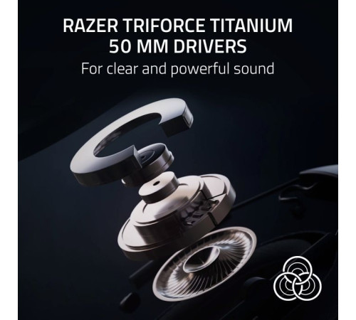 Наушники Razer Blackshark V2 HyperSpeed Wireless White (RZ04-04960200-R3M1)