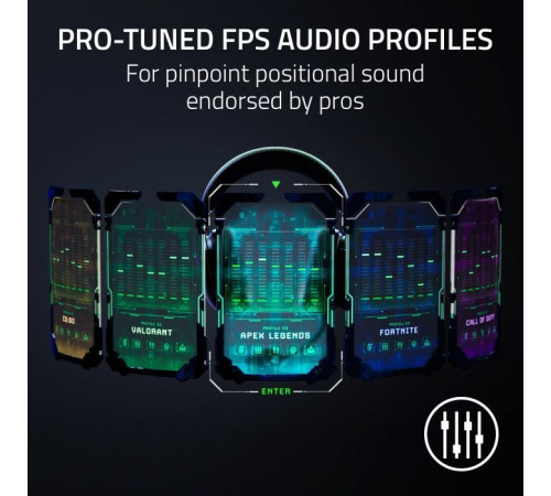 Наушники Razer Blackshark V2 HyperSpeed Wireless White (RZ04-04960200-R3M1)