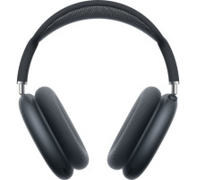 Навушники Apple AirPods Max (2nd generation) Midnight (MWW43ZE/A)