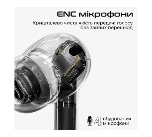 Навушники HiFuture SonicAir White (sonicair.white)