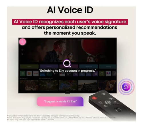 Телевізор LG 86NANO81A6A
