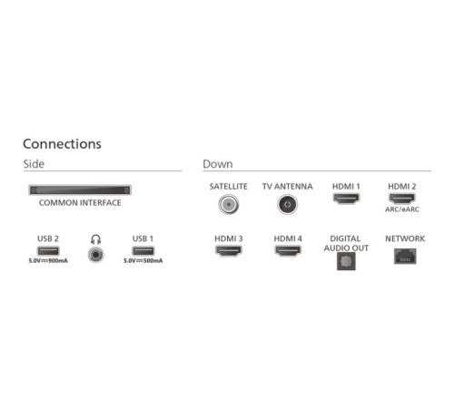 Телевізор Philips 50PUS9010/12