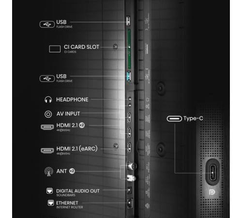 Телевізор Hisense 55U8Q