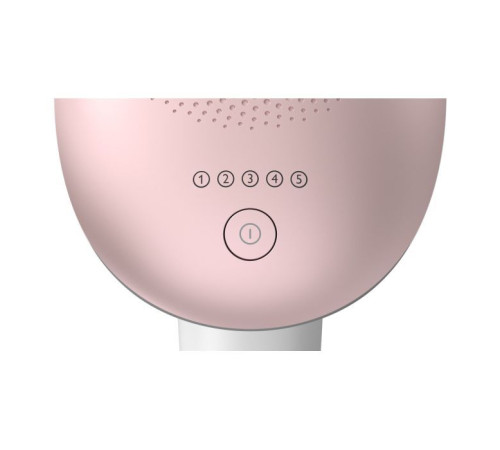 Фотоэпилятор Philips SC1994/00