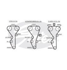 Ремінь ГРМ Gates 5468XS