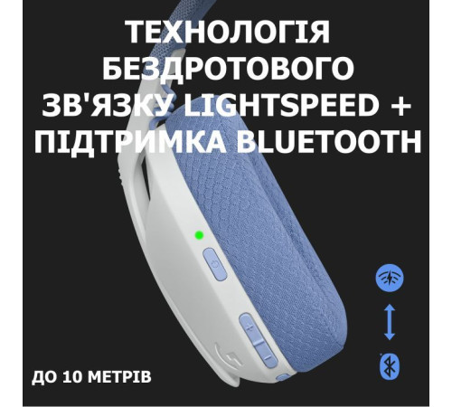 Навушники Logitech G435 Lightspeed Wireless Gaming Headset White (981-001074)