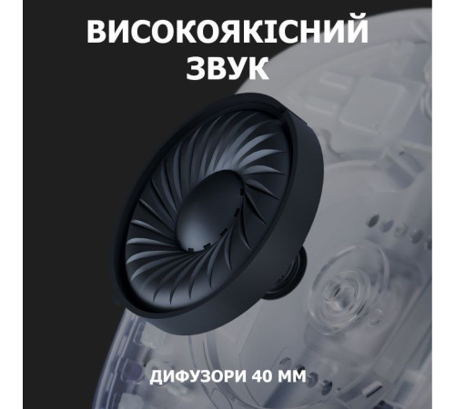 Навушники Logitech G435 Lightspeed Wireless Gaming Headset White (981-001074)