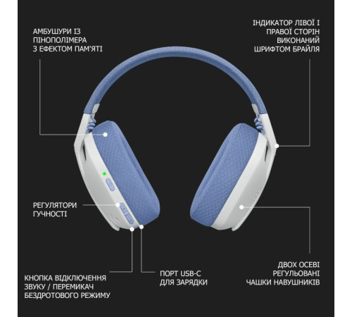 Навушники Logitech G435 Lightspeed Wireless Gaming Headset White (981-001074)
