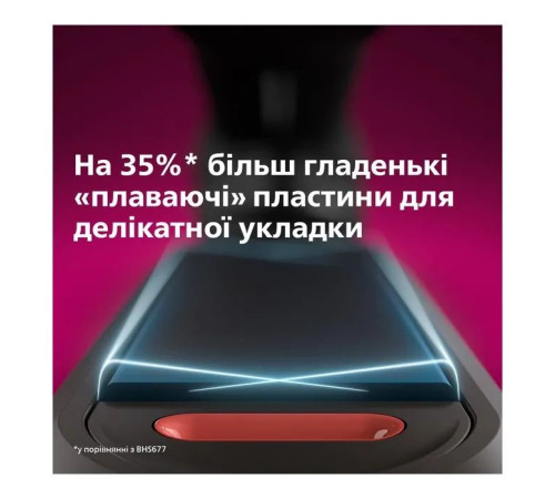 Выравниватель для волос Philips BHS530/00