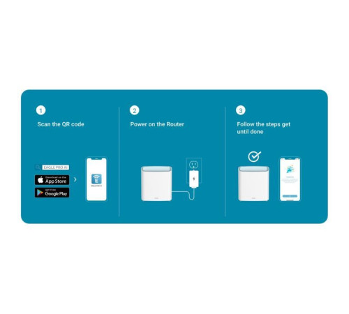 Маршрутизатор D-Link M32-2