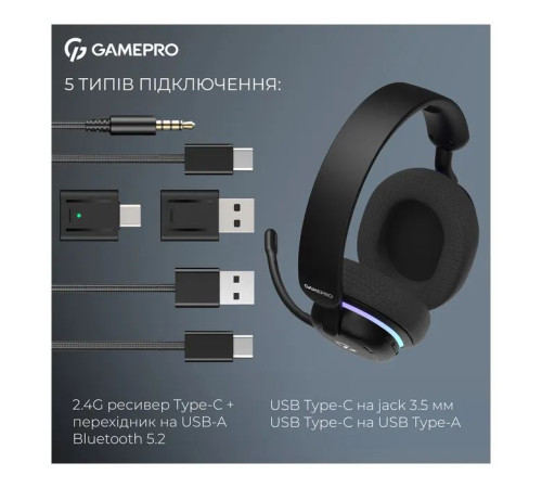 Навушники GamePro Asgard Bragi 7.1 RGB Tri-Mod Black (HSW250B)
