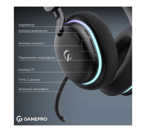 Навушники GamePro Asgard Bragi 7.1 RGB Tri-Mod Black (HSW250B)