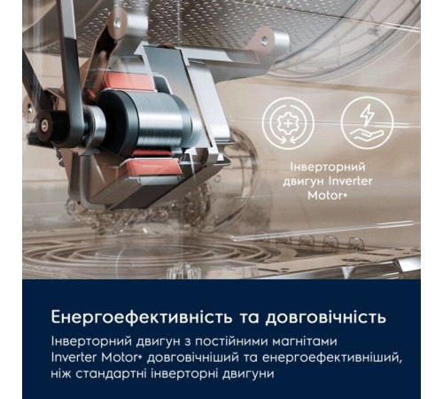 Пральна машина Electrolux EW6SM426BU