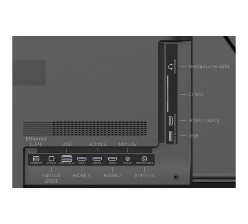 Телевізор Kivi 65U770QB