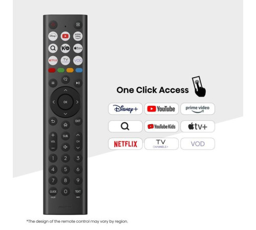 Телевізор Hisense 32A4Q