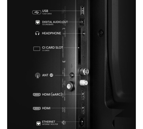 Телевізор Hisense 32A4Q