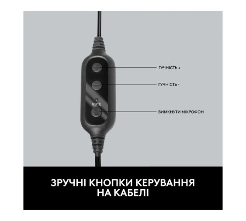 Наушники Logitech PC 960 Stereo Headset USB (981-000100)