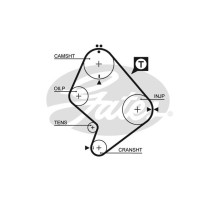 Ремень ГРМ Gates 5214XS
