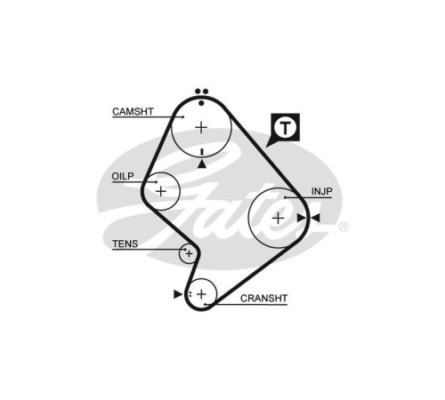 Ремень ГРМ Gates 5214XS