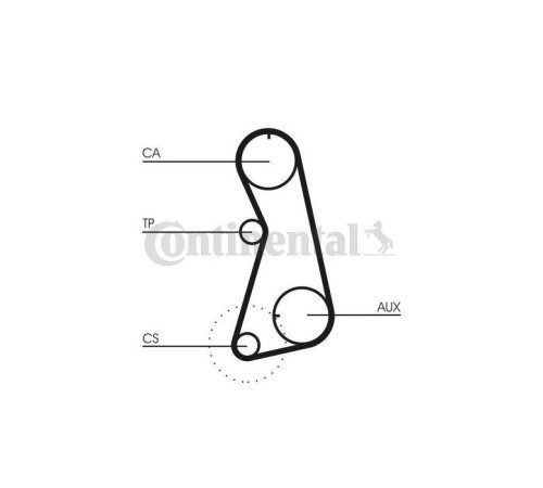 Ремень ГРМ CONTITECH CT630
