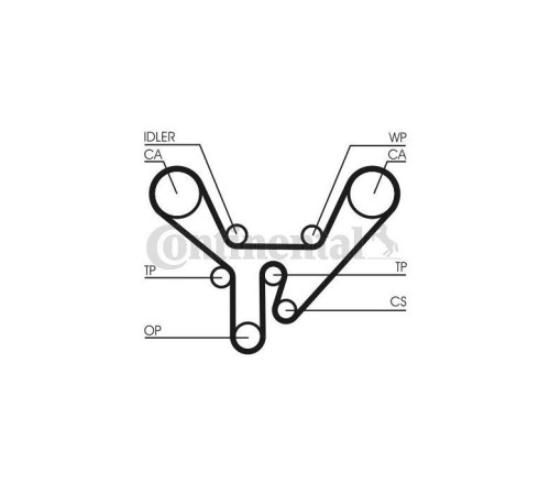 Ремінь ГРМ CONTITECH CT727