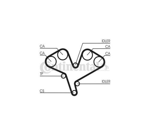 Ремень ГРМ CONTITECH CT990