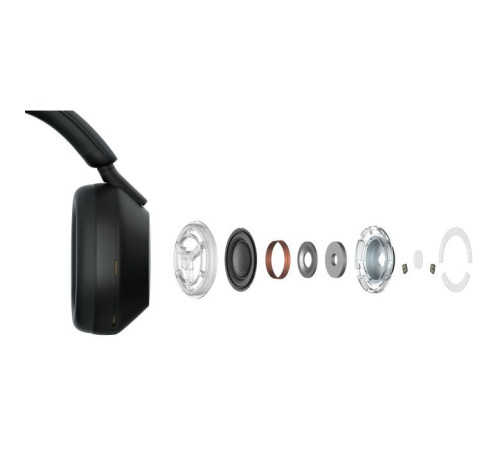 Навушники Sony WH-1000XM5 Black (WH1000XM5B.CE7)