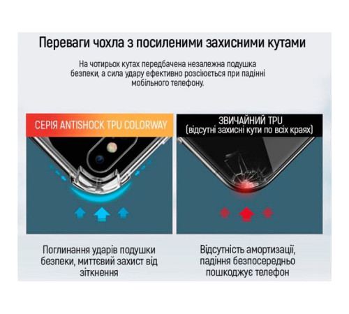 Чохол до мобільного телефона ColorWay TPU AntiShock Xiaomi 13 Lite Clear (CW-CTASX13L)