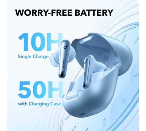 Наушники Anker SoundCore Liberty 4 NC Light Blue (A3947G61)