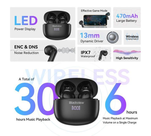 Наушники Blackview AirBuds 7 Black (6931548310235)