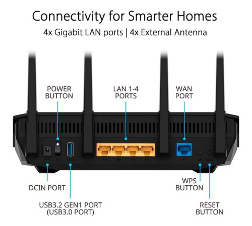 Маршрутизатор ASUS RT-AX5400 (90IG0860-MO3B00)