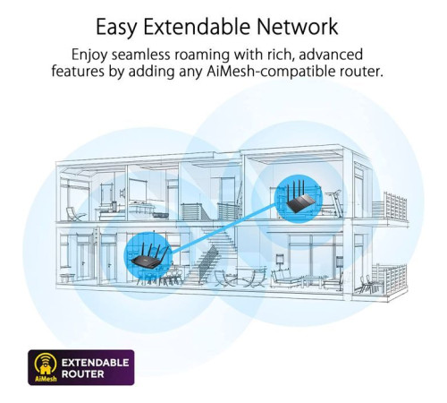 Маршрутизатор ASUS RT-AX5400 (90IG0860-MO3B00)