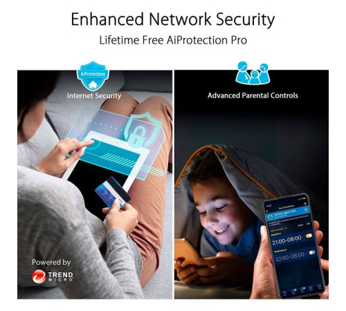 Маршрутизатор ASUS RT-AX5400 (90IG0860-MO3B00)