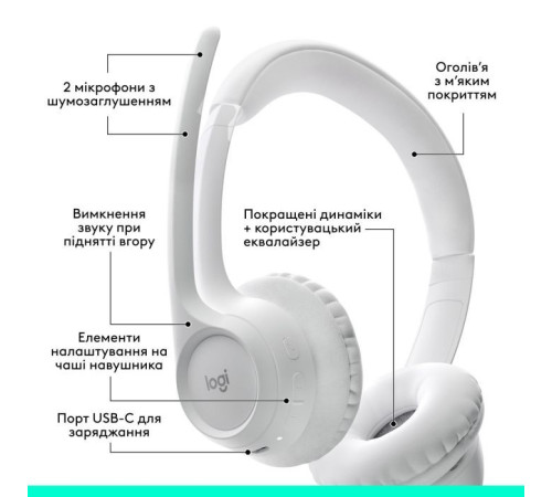 Навушники Logitech Zone 300 Bluetooth Off-White (981-001417)