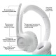 Навушники Logitech Zone 300 Bluetooth Off-White (981-001417)