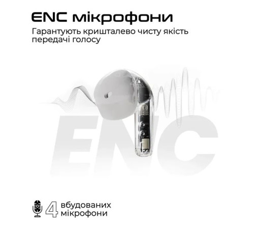 Навушники HiFuture FlyBuds3 White (flybuds3.white)