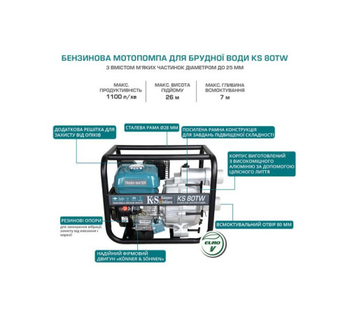 Мотопомпа Konner&Sohnen KS 80TW для брудної води, 7.0к.с, 1100л/хв, 35кг (KS80TW)