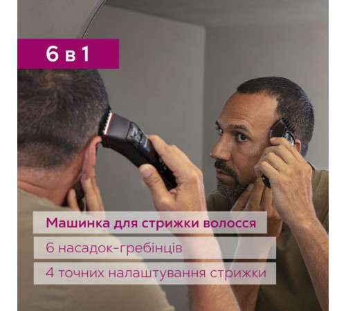 Машинка для стрижки Beurer MN5X