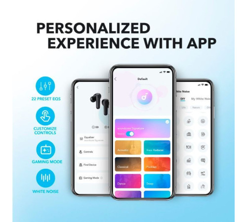 Наушники Anker SoundCore R50i White (A3949G22)