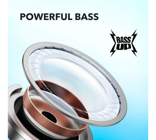 Наушники Anker SoundCore R50i White (A3949G22)