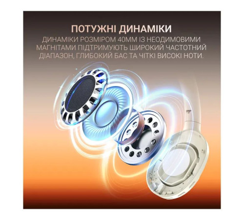 Навушники Fifine X3W Wireless White (X3W)