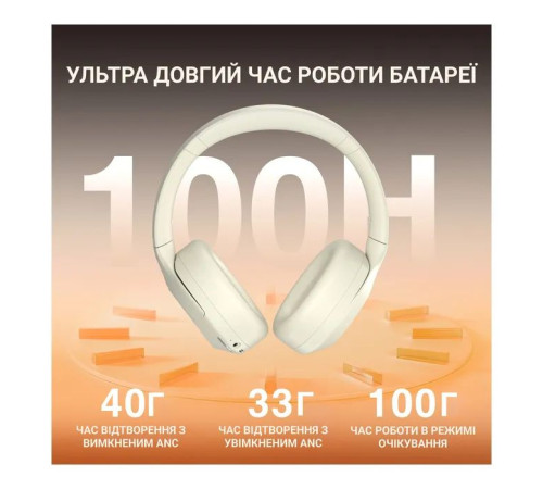 Навушники Fifine X3W Wireless White (X3W)