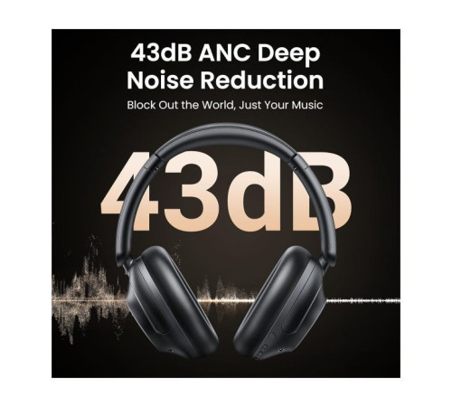 Навушники Ugreen HP202 HiTune Max5 Hybrid ANC Black (25255)