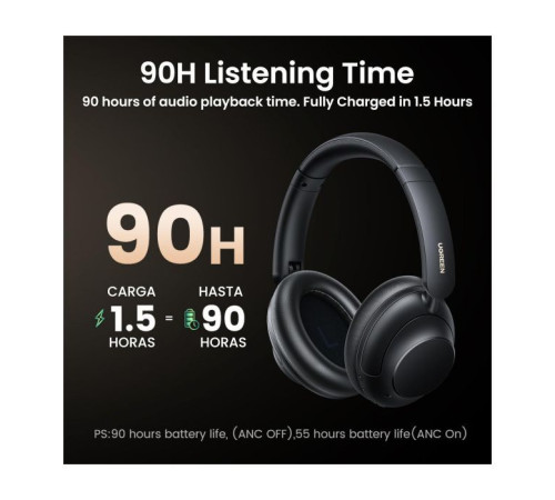 Навушники Ugreen HP202 HiTune Max5 Hybrid ANC Black (25255)