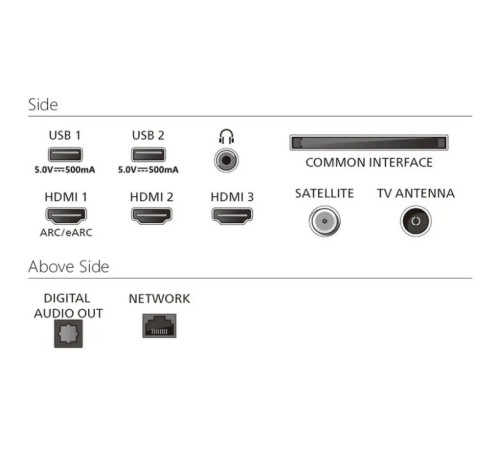 Телевізор Philips 65PUS8010/12