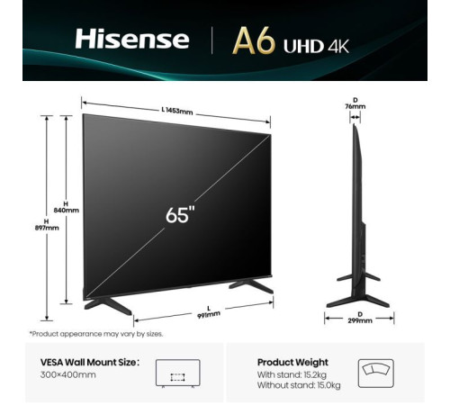 Телевізор Hisense 65A6Q