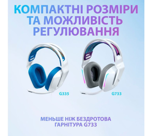 Навушники Logitech G335 Wired Gaming White (981-001018)