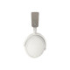 Навушники Sennheiser Momentum 4 Wireless White (509267)